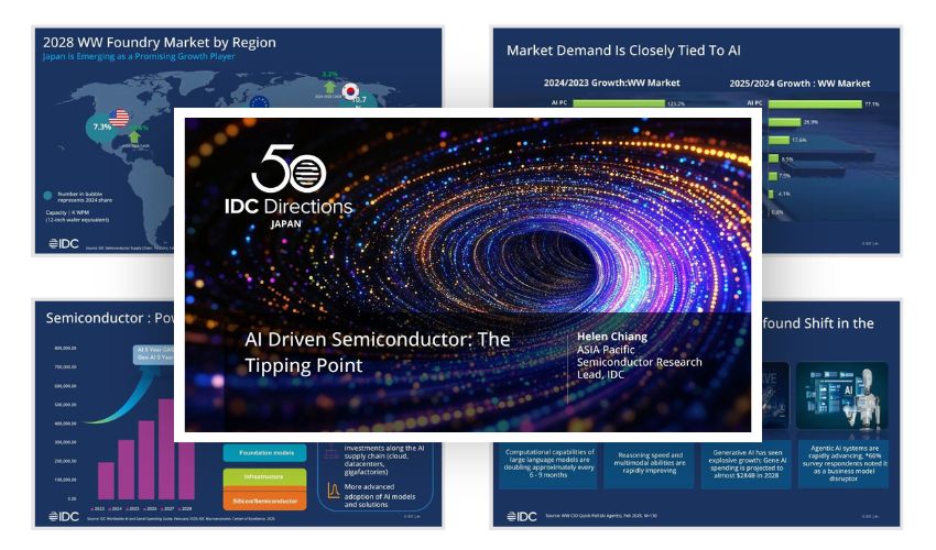 Directions-AI Driven Semiconductor Presentation