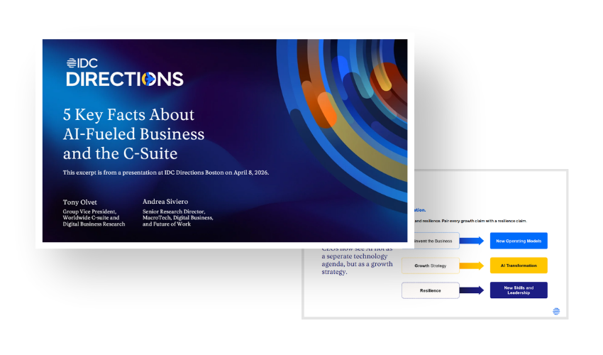 Market Impact of AI-fueled Business Transformation and Implications for the C-suite
