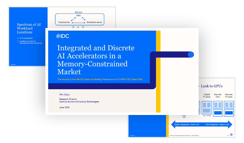 Integrated and Discrete AI Accelerators in a Memory-Constrained Market