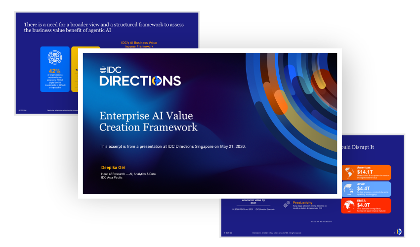 Enterprise AI Value Creation Framework: Unlocking Sustainable Impact