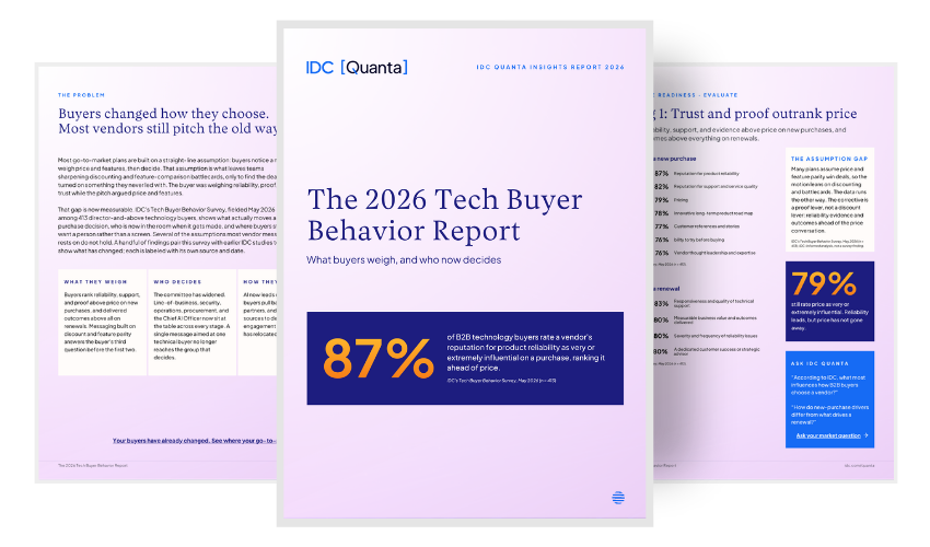 B2B tech buyer behavior 2026